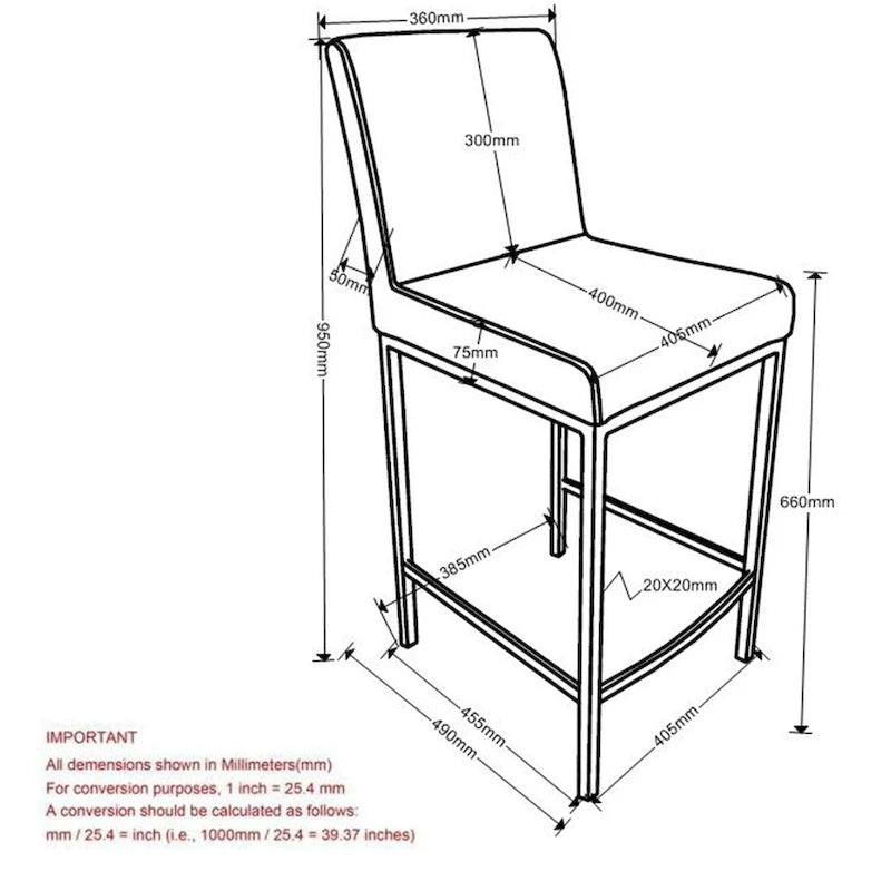 2 moderne Thekenhocker