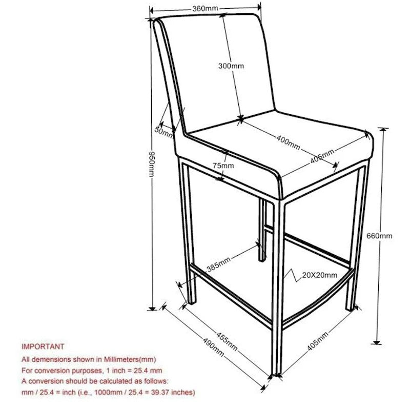 2 moderne Thekenhocker